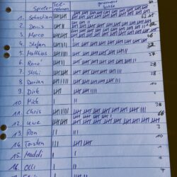 Dart Twenty Sixxers Juetzenbach